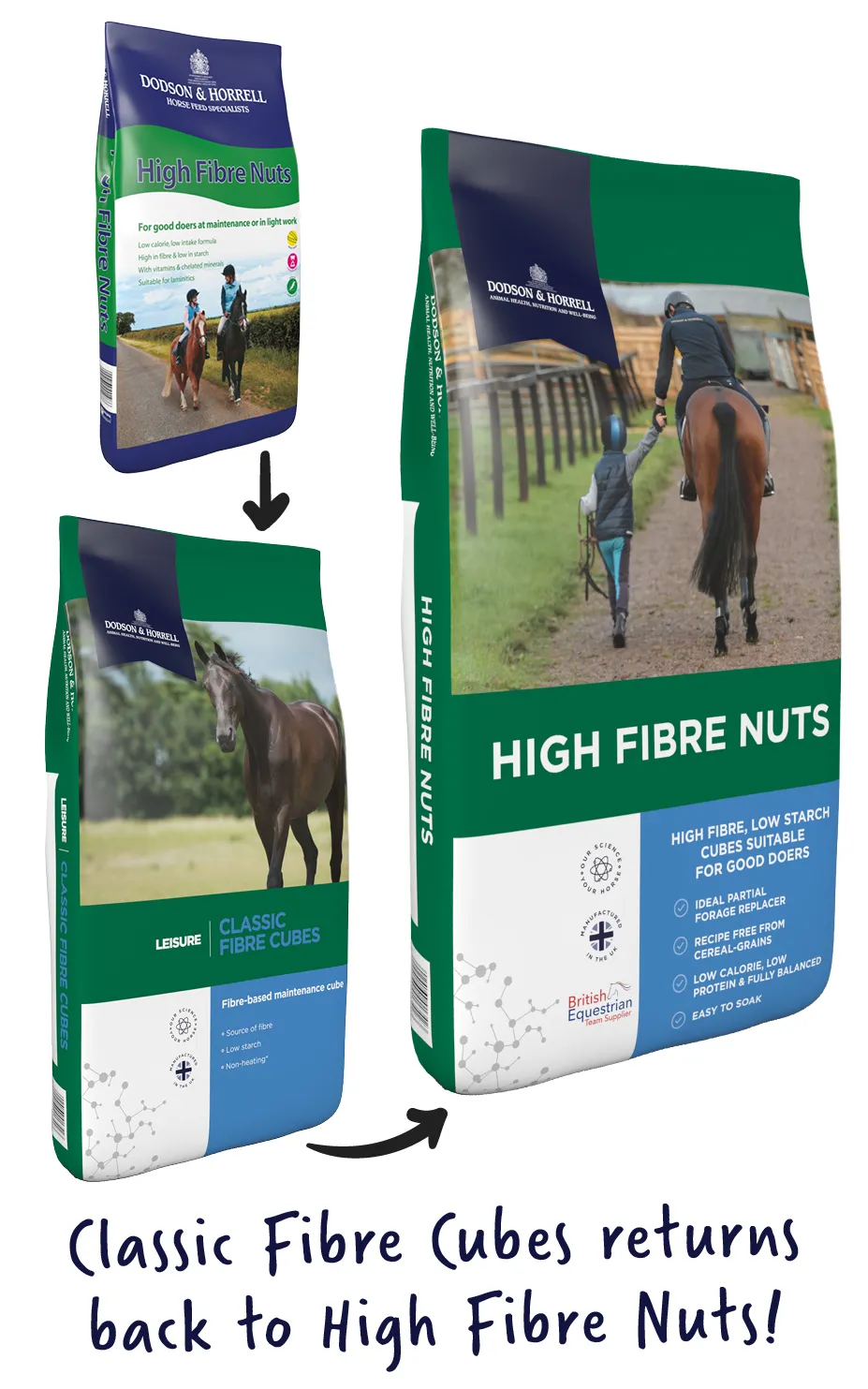 Dodson & Horrell High Fibre Nuts