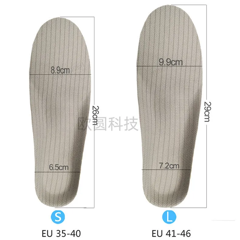 Libiyi Cilool - Orthopaedic Insoles